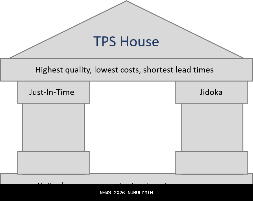 TPS Minta Wali Kota Viman Bertindak Cepat, Selamatkan Tasikmalaya dari 'Kutukan' Banjir