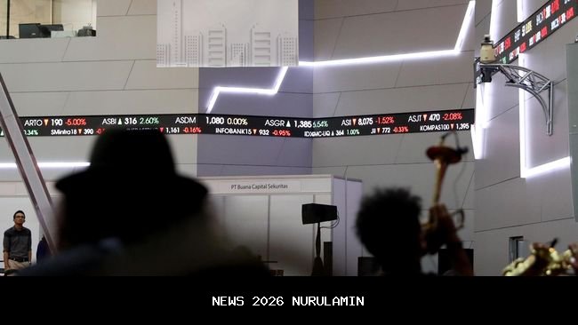 Saham SSTM Naik ke Rp1.710 di Awal Perdagangan 16 Desember 2025