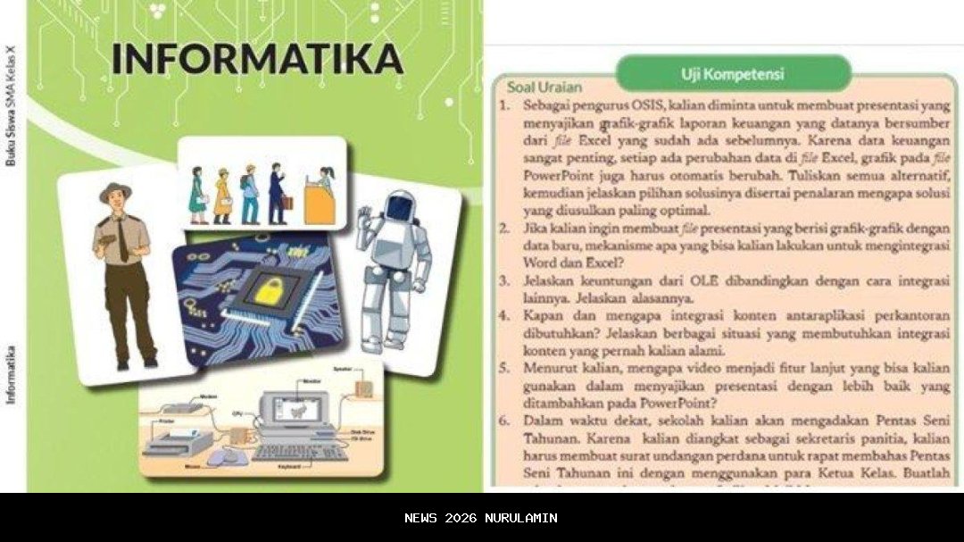 Jawaban Informatika Kelas 4 Halaman 19: Membuat Dokumen di Microsoft Word