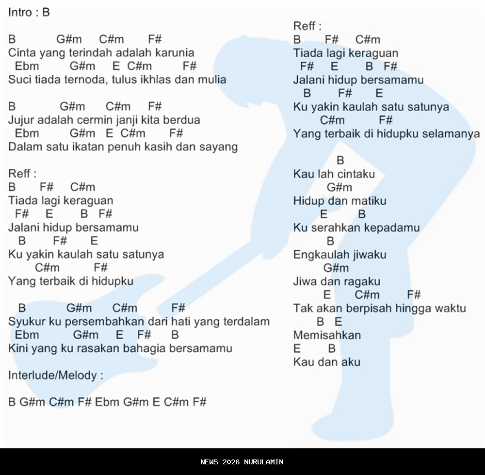 Kunci Gitar dan Lirik Lagu Solo di Waktu Malam - Mus Mulyadi: Suara Seni yang Memikat