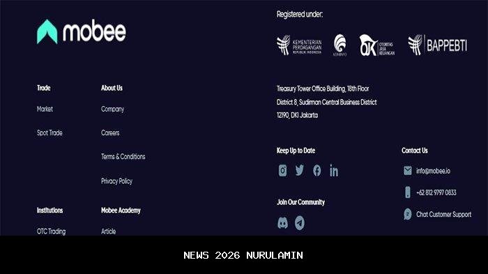 Cek Harga Bitcoin, Waktunya Investasi Crypto dengan MOBEE, Daftar Pakai Kode Baaa6