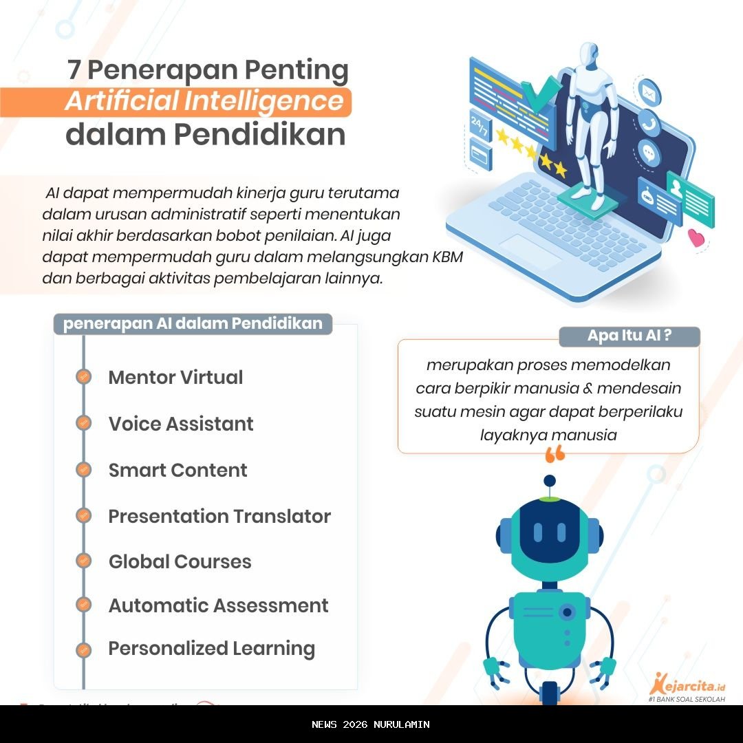 Penerapan Manajemen Talenta: 1.015 Pejabat Pemkot Ikuti CACT di BKD Banten