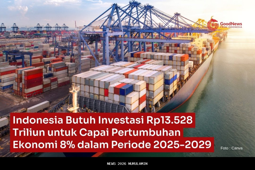 Pertumbuhan 8% Butuh Investasi Rp13,032 Triliun