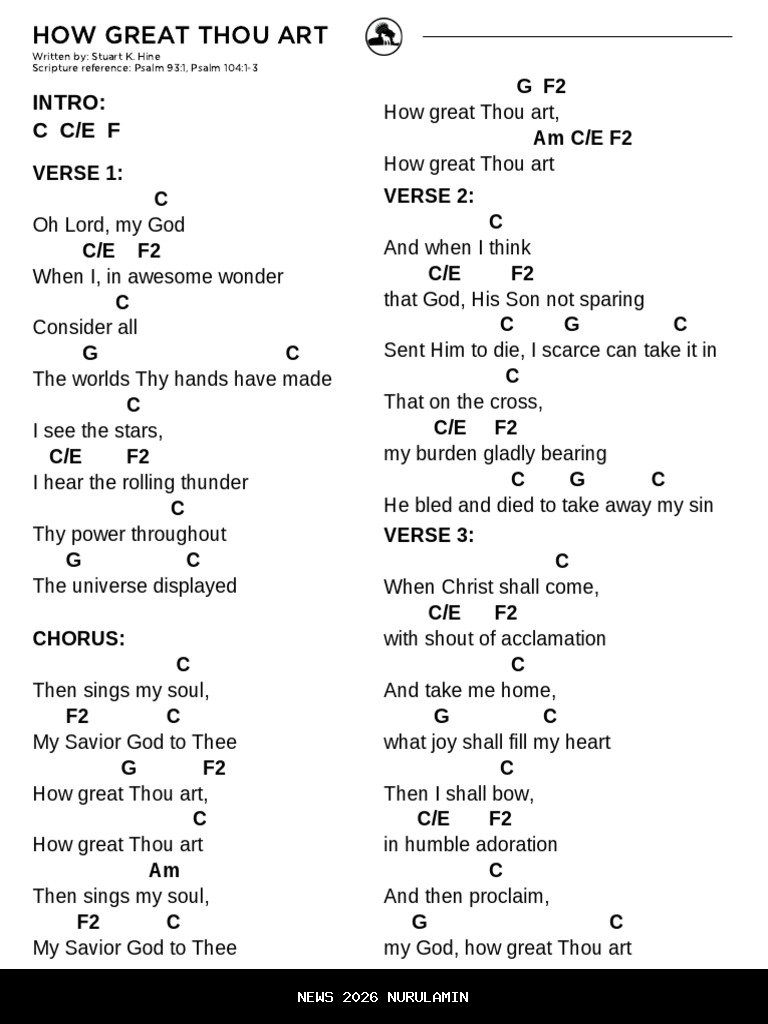 Kord dan Lirik Lagu How Great Thou Art - Pujian Kristen - Syair Carl Gustav Boberg