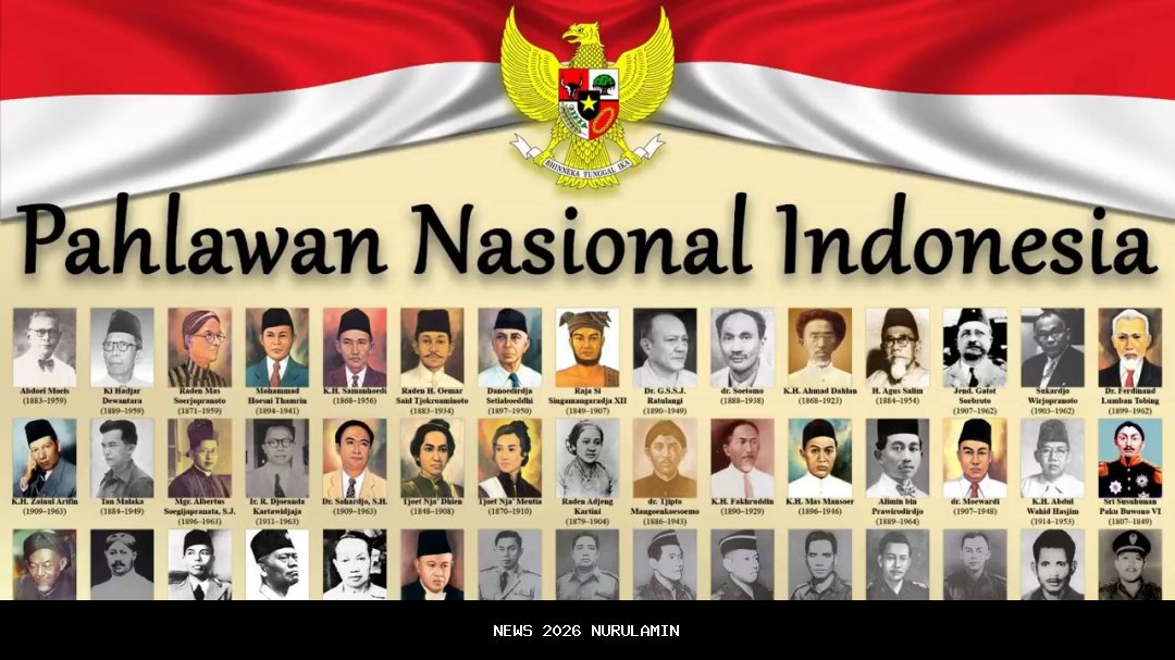 Daftar 40 Nama Calon Pahlawan Nasional, Mulai dari Soeharto, Gus Dur hingga Marsinah