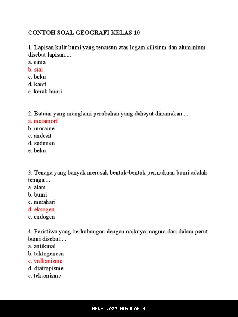 Contoh Soal PTS Geografi Kelas 10 Beserta Jawaban