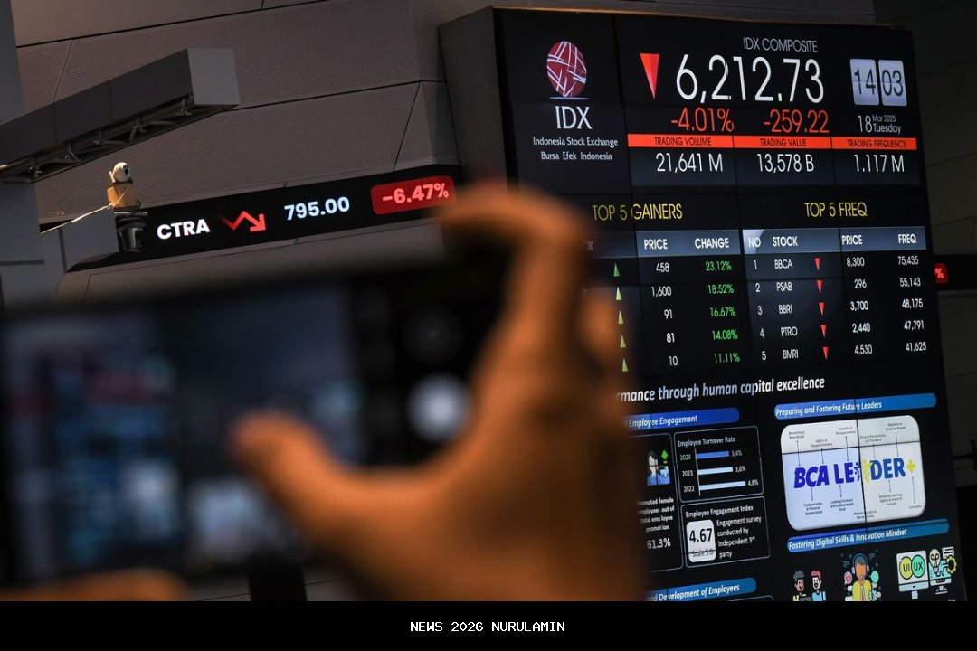 Saham yang Akan Melonjak 2025: Perbankan dan Tambang Jadi Favorit Investor