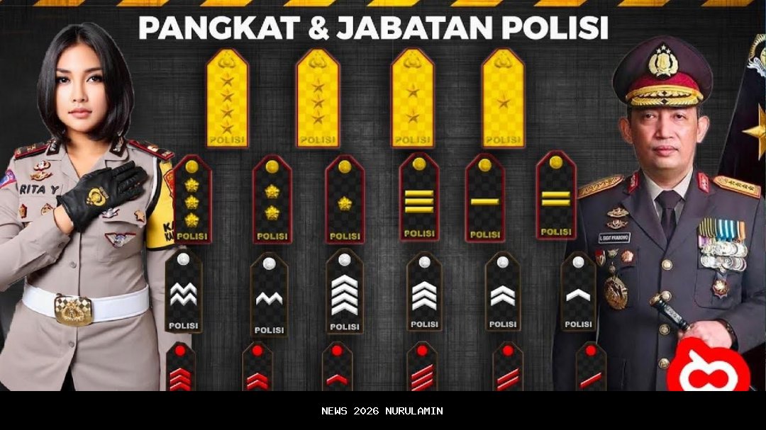 Kepala Lemdiklat Polri Jamin Kesamaan Peluang Karir Lulusan Sespimti dan Diklat PIM 1