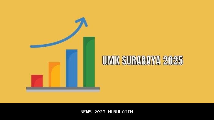Kenaikan UMK Jatim 2025, Tujuh Wilayah Dapat Tambahan Penghasilan
