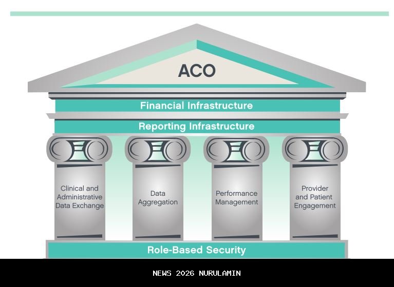 Aco Tenriyagelli Menggubah Film yang Menghibur dengan Luka