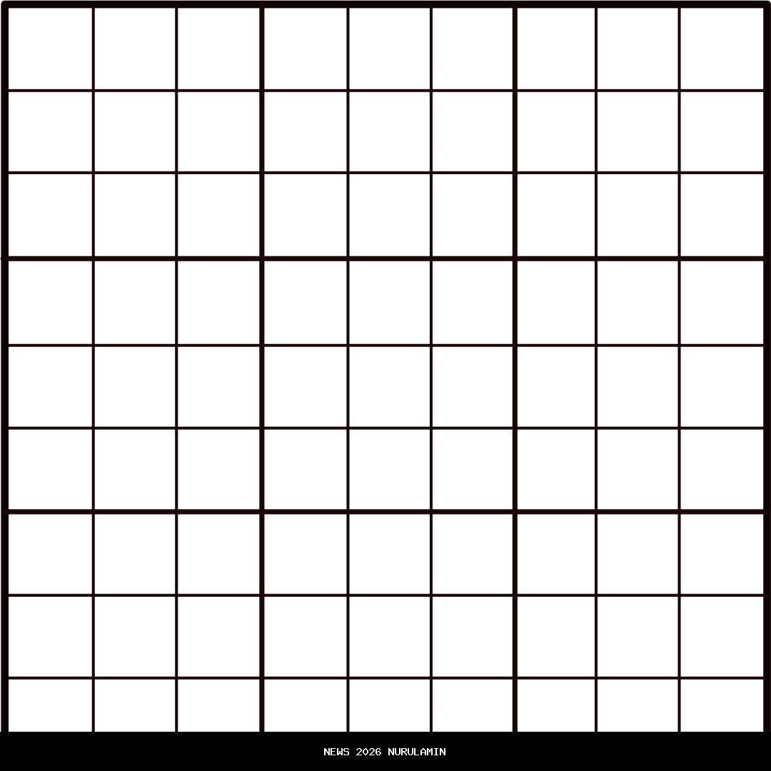 Grid Mulai MotoGP Malaysia 2025, Bagnaia Pimpin, Quartararo Mengintai