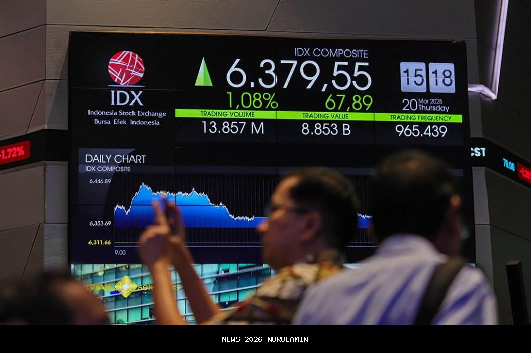 IHSG Diprediksi Naik Tahun 2025, Rekomendasi Saham PTBA hingga SMGR untuk Portofolio