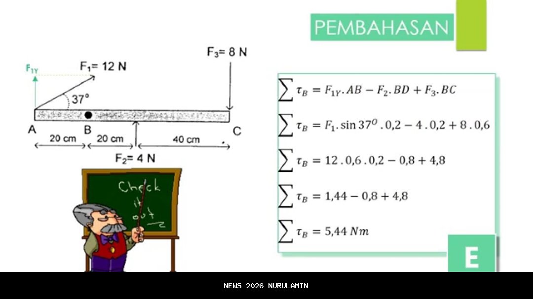 Momen Haru Petugas Selamatkan Kucing Kecil dari Reruntuhan Kebakaran di Baru Ilir Balikpapan Barat