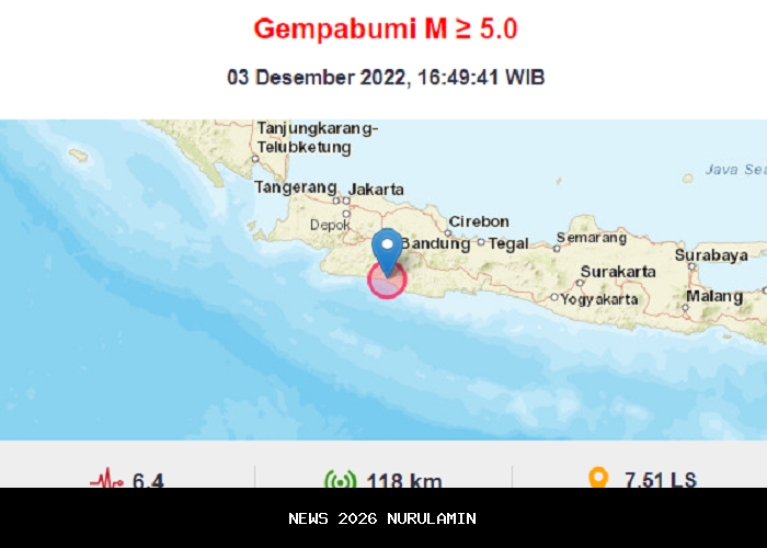 Gempa Garut Magnitudo 2,4 dengan Pusat Darat dan Kedalaman 10 KM