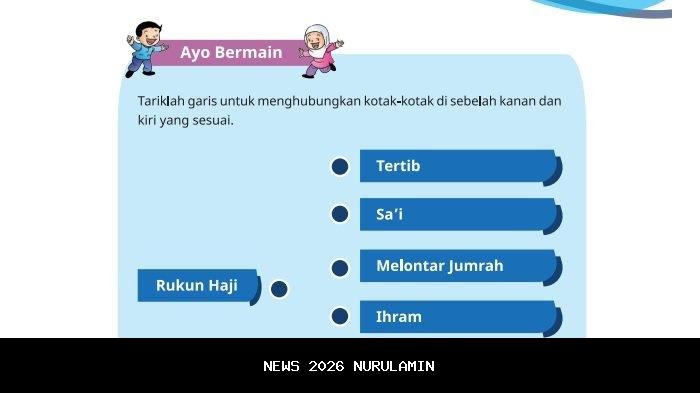 Kunci Jawaban PAI Kelas 5: Perasaan Saat Hidup Rukun dengan Teman