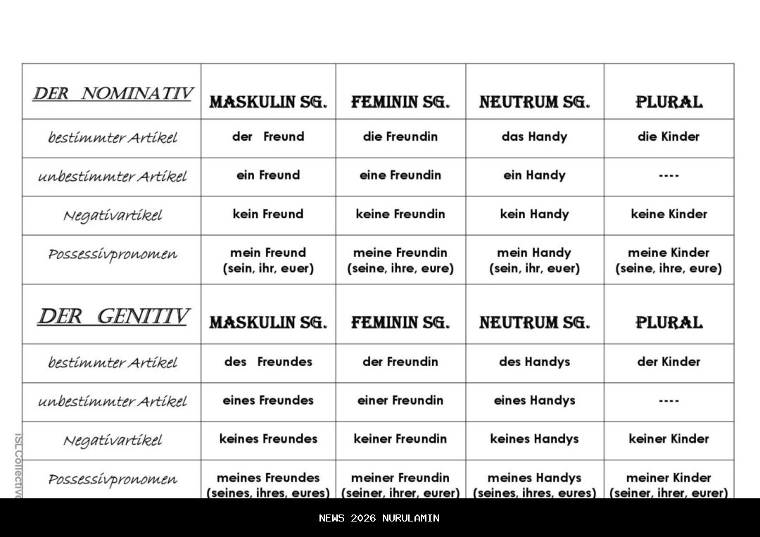 Kasus Campak Melonjak di Bangkalan, 50 Balita Dirawat pada Agustus 2025