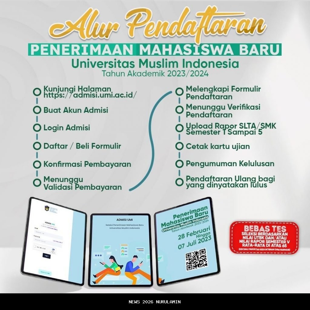 Pendaftaran Seleksi Sekda Blitar Sudah Dibuka, Hanya Satu Pendaftar