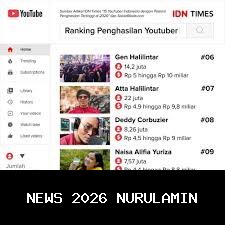 Sahara Ancam Laporkan TikToker dan Selebgram yang Menfitnahnya