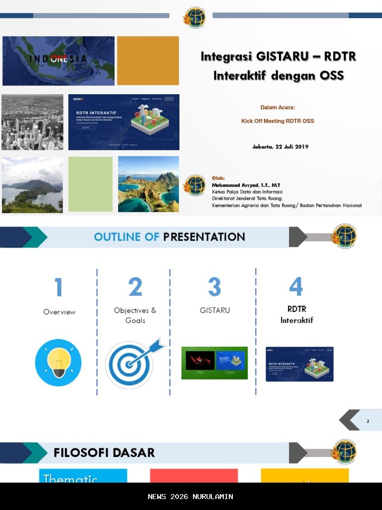 Kementerian ATR/BPN Percepat Penyelesaian dan Integrasi RDTR dengan OSS