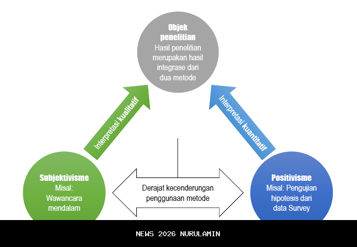Langkah Menuju 2026: TikTok Kuatkan Perlindungan Digital untuk Remaja