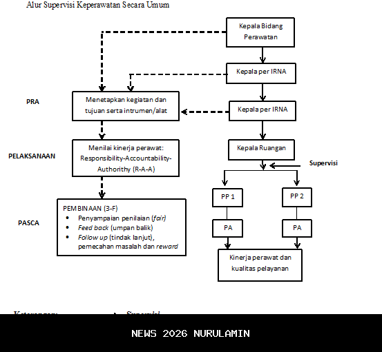 Langkah Mulus Fajar/Fikri ke Semifinal French Open 2025