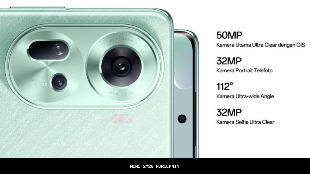 HP Terkini 2025: Kamera AI, Gaming Cepat, dan Teknologi Inovatif