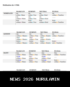 Kasus SMAN 1 Cimarga Bongkar Kekurangan Pengawasan Rokok di Sekolah