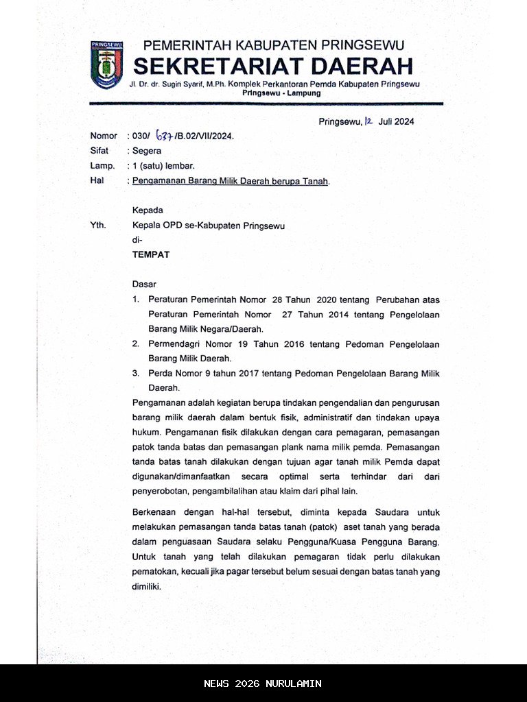 Pemda Lembata Konsolidasi Pengamanan Aset, Fokus pada Tanah Taman Kota Swaolsa Titen