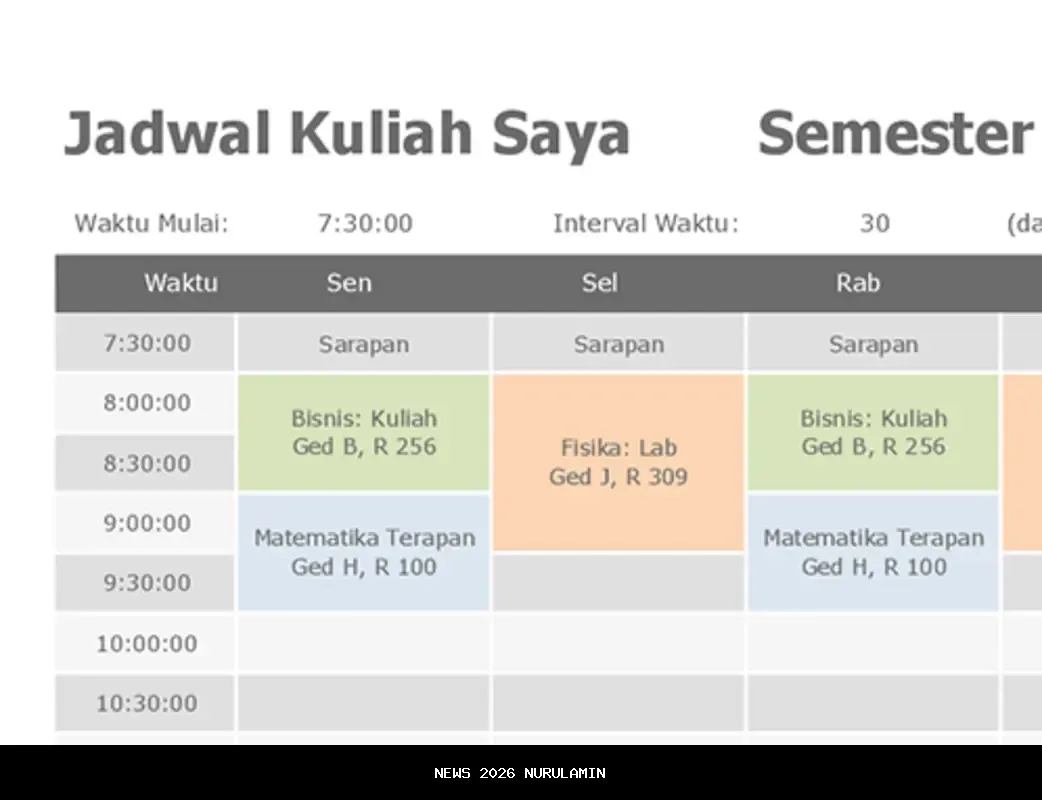 Jadwal Kapal Pelni Gunung Dempo: Jayapura-Jakarta-Jayapura, Besok 3 September