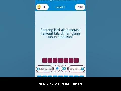 Jawaban Seni Budaya Kelas 8 Halaman 50: Apa Itu Lagu Daerah?