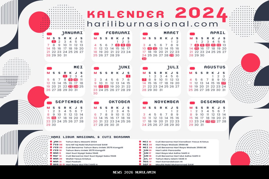 Tok! Daftar Lengkap 16 Hari Libur Nasional dan 5 Cuti Bersama 2026 Sesuai SKB 3 Menteri