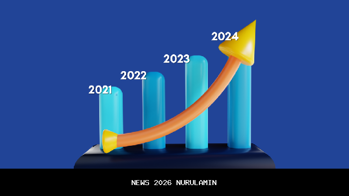 UMP 2026 Diajukan Naik 8,5% hingga 10,5%