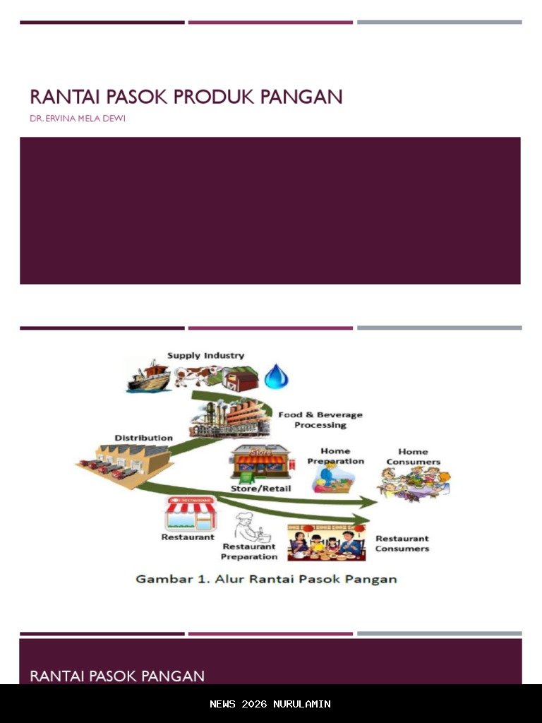 100 Gudang Baru Dibangun, Pemerintah Kuatkan Rantai Pasok Pangan