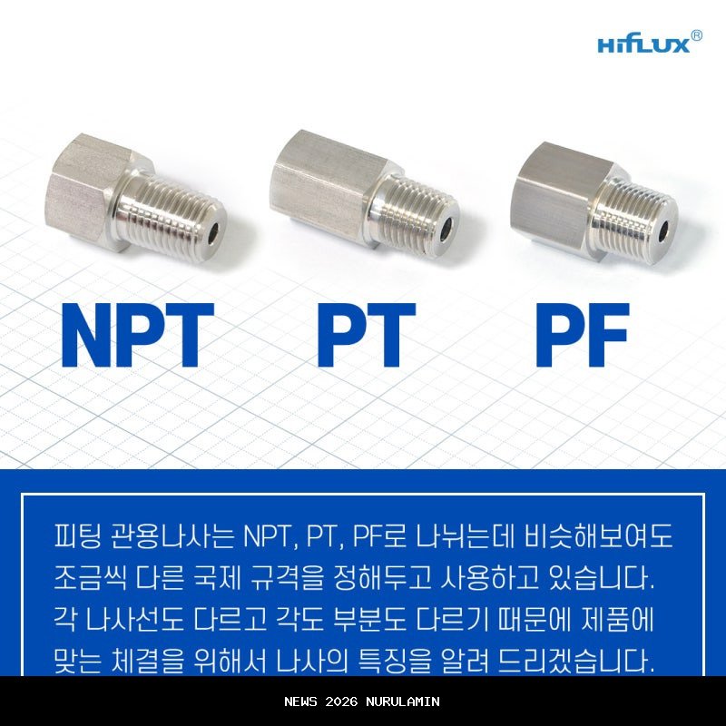 PT. GlobalTech, Perusahaan Teknologi Multinasional dengan Ribuan Karyawan di Seluruh Dunia