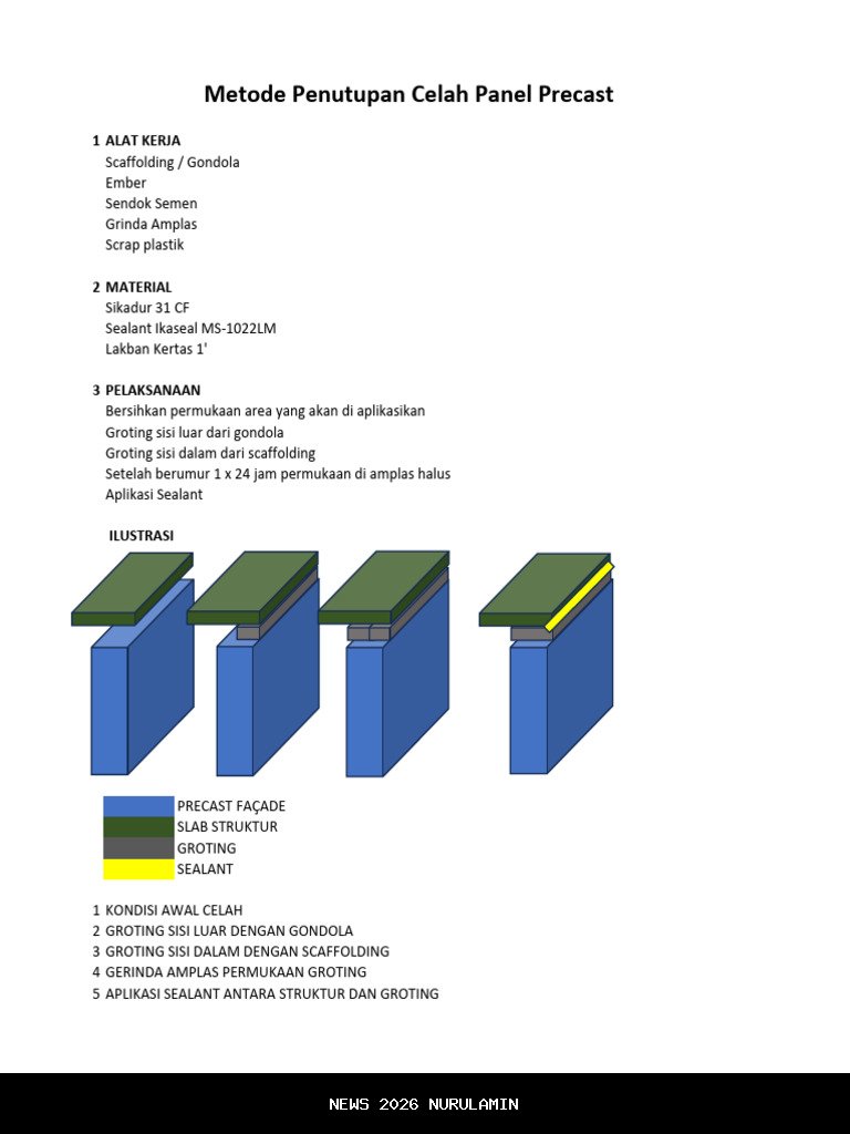 Mengungkap Dinamika Penutupan Celah Distribusi MBG, Mulai dari Insentif Rp100 Ribu hingga Peran Pendamping Keluarga
