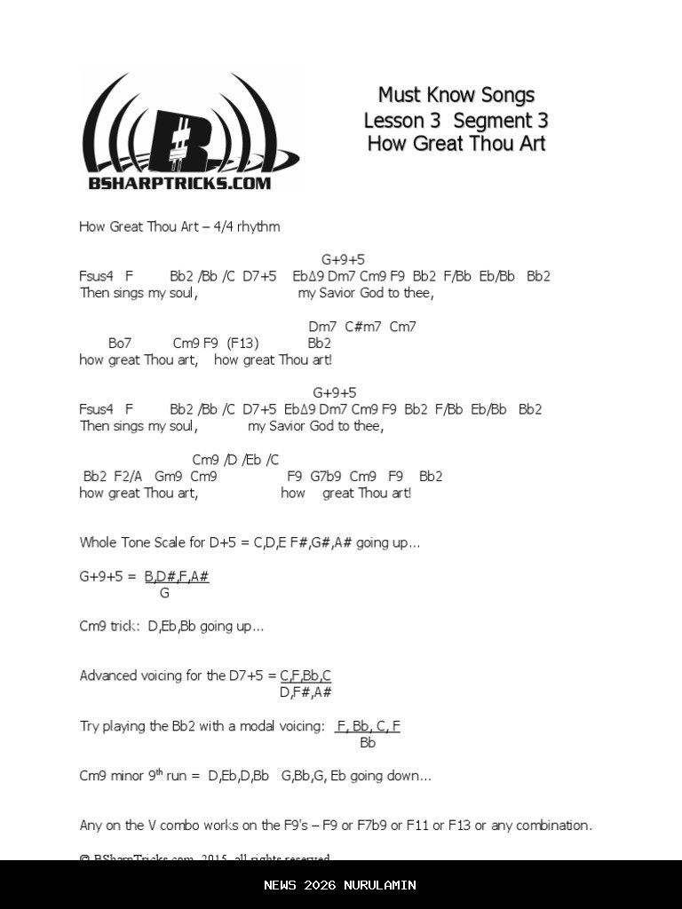 Kord dan Lirik Lagu "How Great Thou Art" - Pujian Rohani Kristen