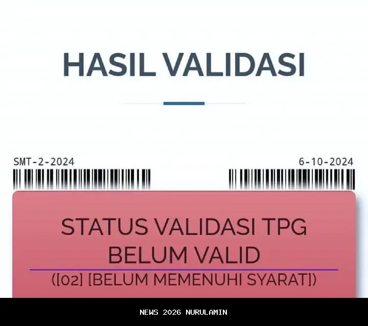 Solusi TPG Triwulan 3 Kode 02: Beban Mengajar Belum Memenuhi Syarat