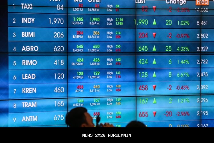 Saham BUMI Melesat, Target Harga Rp224–Rp300 Jadi Perhatian Investor Tambang