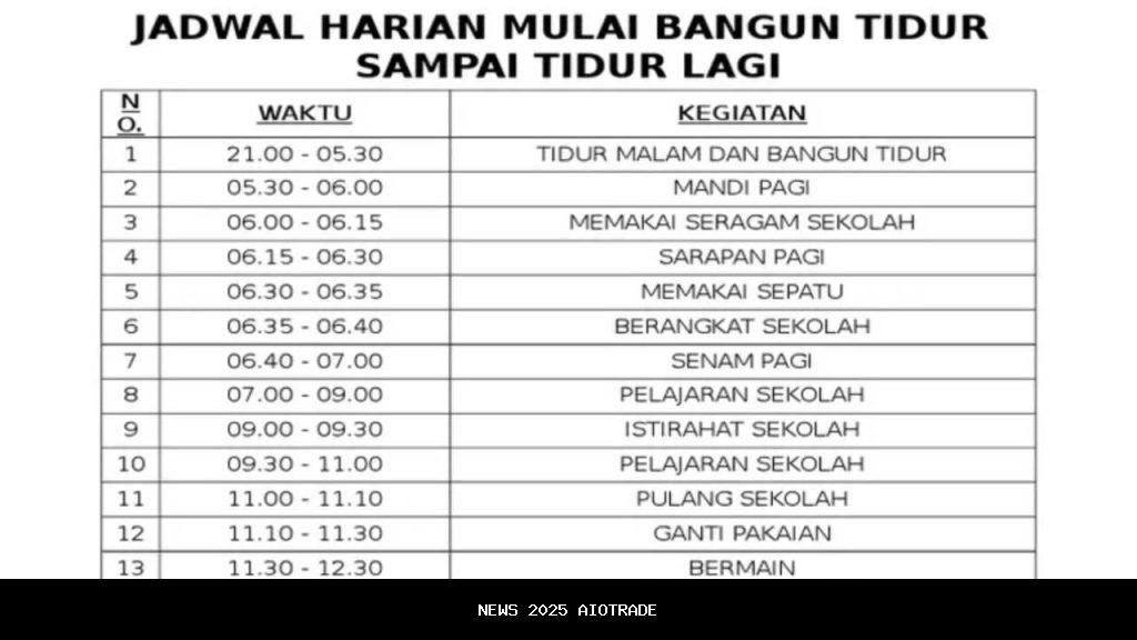 Jadwal UFC 326: Pertarungan Max Holloway vs Charles Oliveira 2 di Mola TV 2026