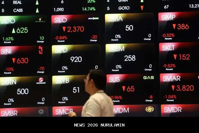 Rekomendasi Saham Senin 6 Oktober 2025: IHSG Naik 0,23%, Pilihan Analis