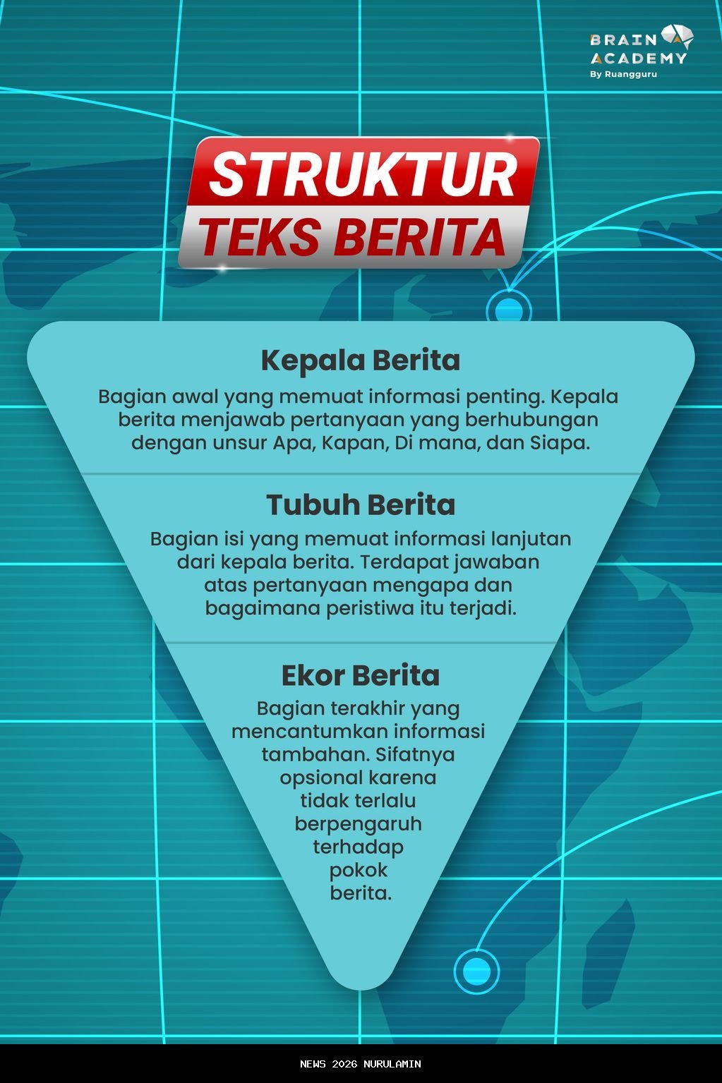 Berita Terkini: Pembunuhan Mahasiswi UMM di Pasuruan Libatkan Petugas Polisi