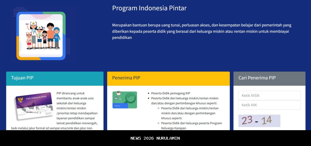 Cair Bulan Ini! Dana PIP Oktober 2025 Sudah Masuk? Cek Sekarang!