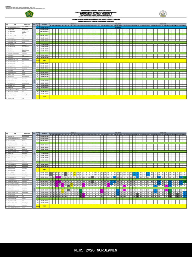 Jadwal Ganjil Genap Jakarta Hari Ini, 27 Oktober 2025