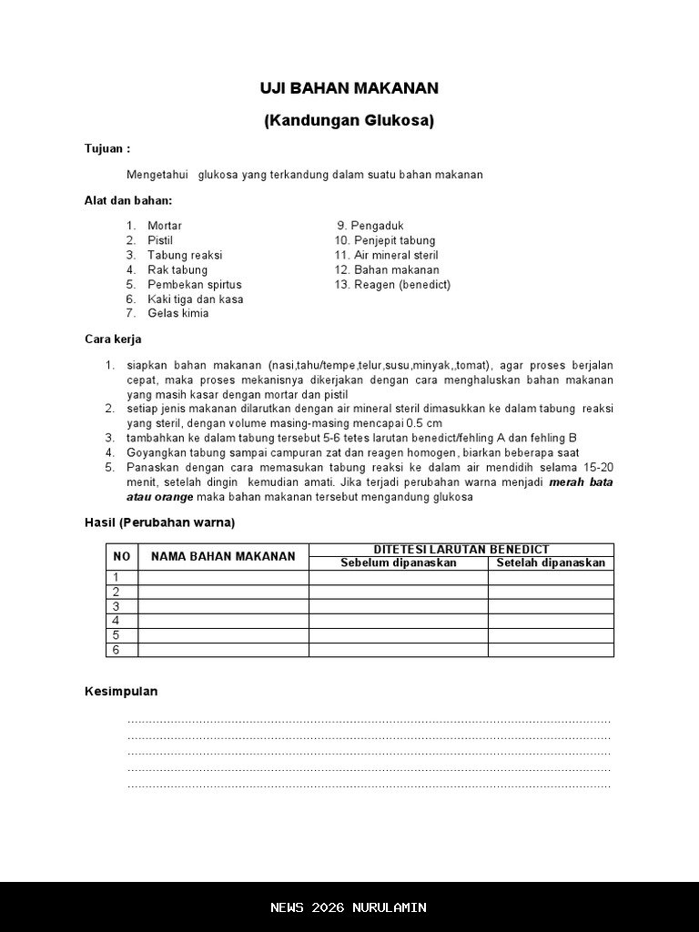 Makanan Lab Uji, Polri Pastikan MBG Aman