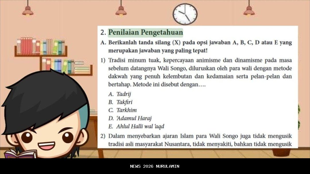 Jawaban Soal PAI Kelas 10 Halaman 55: Kunci Jawaban Penilaian Pengetahuan