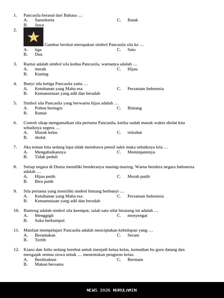 60 Soal dan Jawaban PTS PPKN Kelas 1 SD Semester 1 2025
