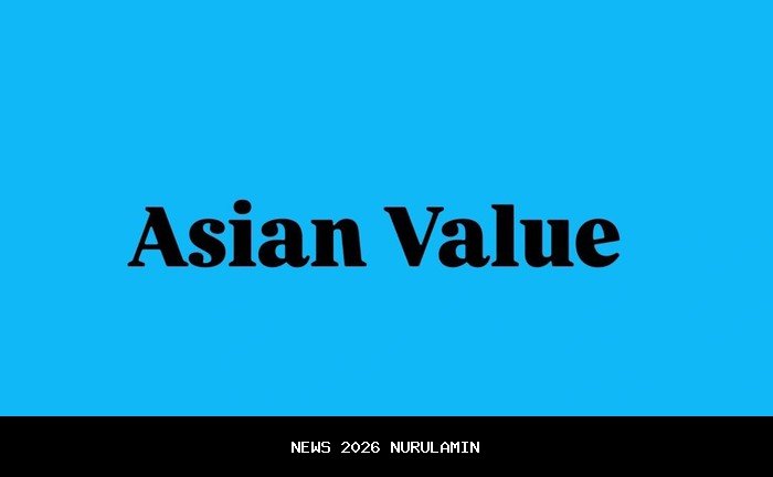 33 Kata Gaul Jakarta yang Sering Digunakan