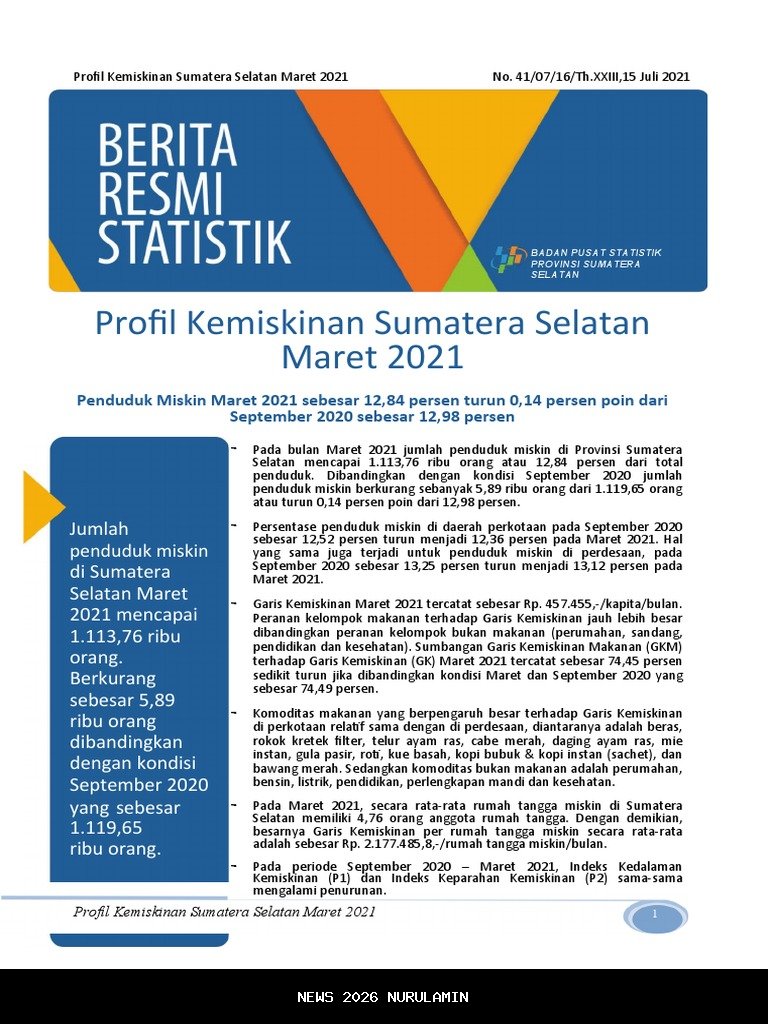 Program Makan Gratis Sumsel Menggemparkan! Ekonomi Melesat, Kemiskinan Menurun