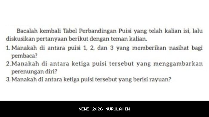 Jawaban Puisi Kelas 7 Halaman 42: Mana yang Memberi Nasihat