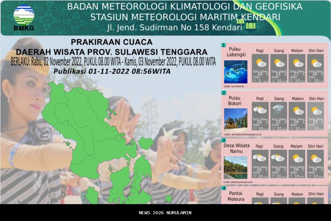 Pagi Ini Langsa Cerah, Sore Ada Potensi Hujan, 21 Oktober 2025